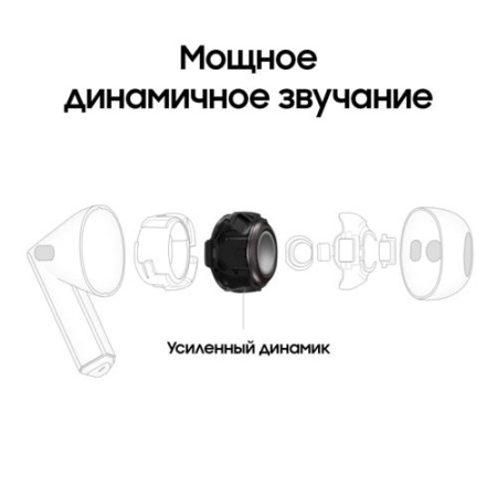Наушники TWS Samsung Galaxy Buds 3 белый