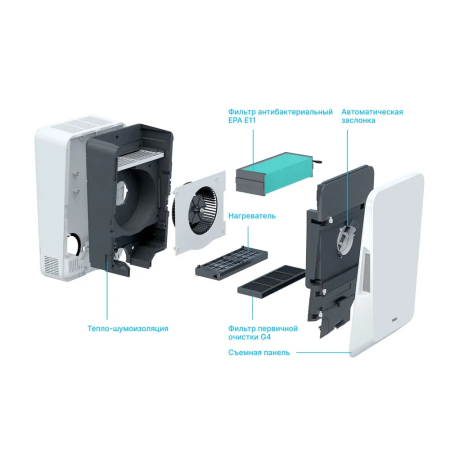 Бризер Tion BioX Base