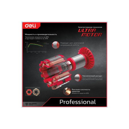 УШМ Deli DE-JM230-2E 2400Вт