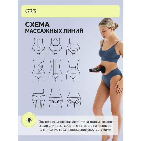 Вакуумный массажер GESS Gess-883 Body Hit