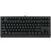 Клавиатура проводная Razer BlackWidow V3 TKL