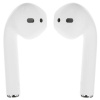 Наушники TWS Apple AirPods 2 белый