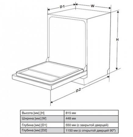 Встраиваемая посудомоечная машина Hansa ZIM415BQ