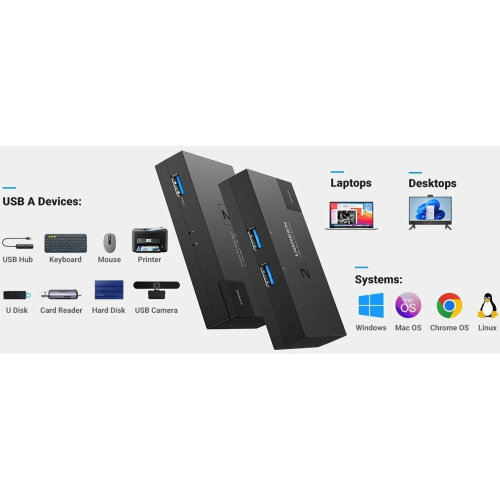 Переключатель UGREEN CM618 15149 USB 3.0 Sharing Switcher 2 In 1 Out Black