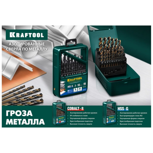 Набор сверл по металлу KRAFTOOL 29656-H19