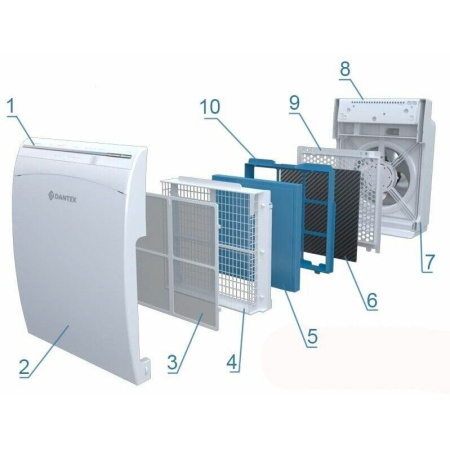 Очиститель воздуха Dantex D-AP300CF